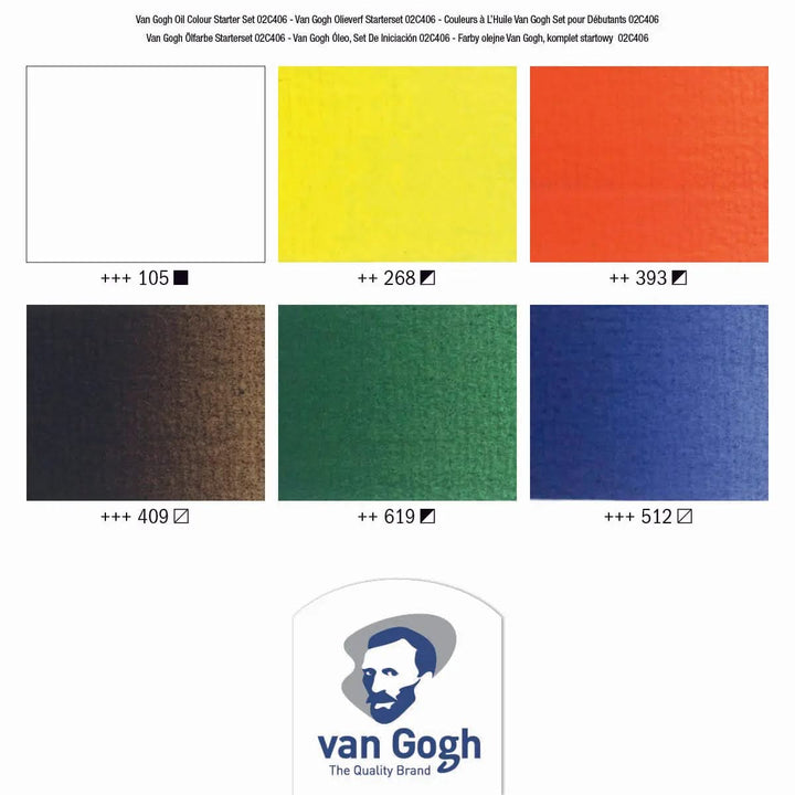 Van Gogh Starter-Set Ölfarben mit 6 Farben als 20 ml-Tube - Kidis Art