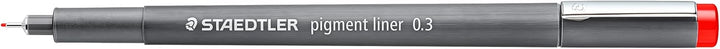 pigment liner 308 rot