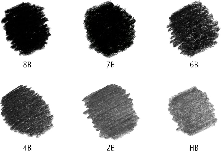 Mars® Lumograph® black 100B