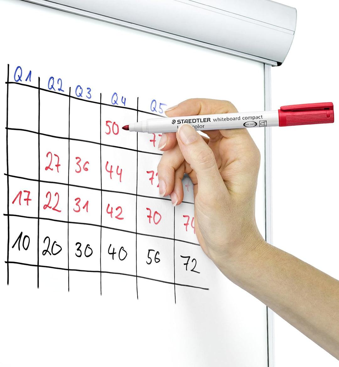 Lumocolor® whiteboard compact 341 schwarz