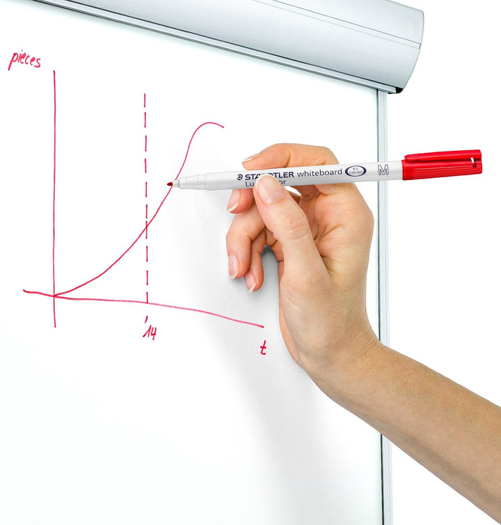 Lumocolor Whiteboard 4er Etui RECYCLING multi-color