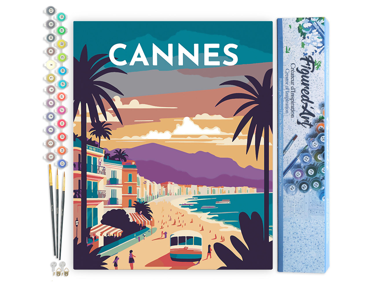 Malen nach Zahlen 40x50cm ohne Keilrahmen Figured’Art Vintage-Poster Cannes - Kidis Art