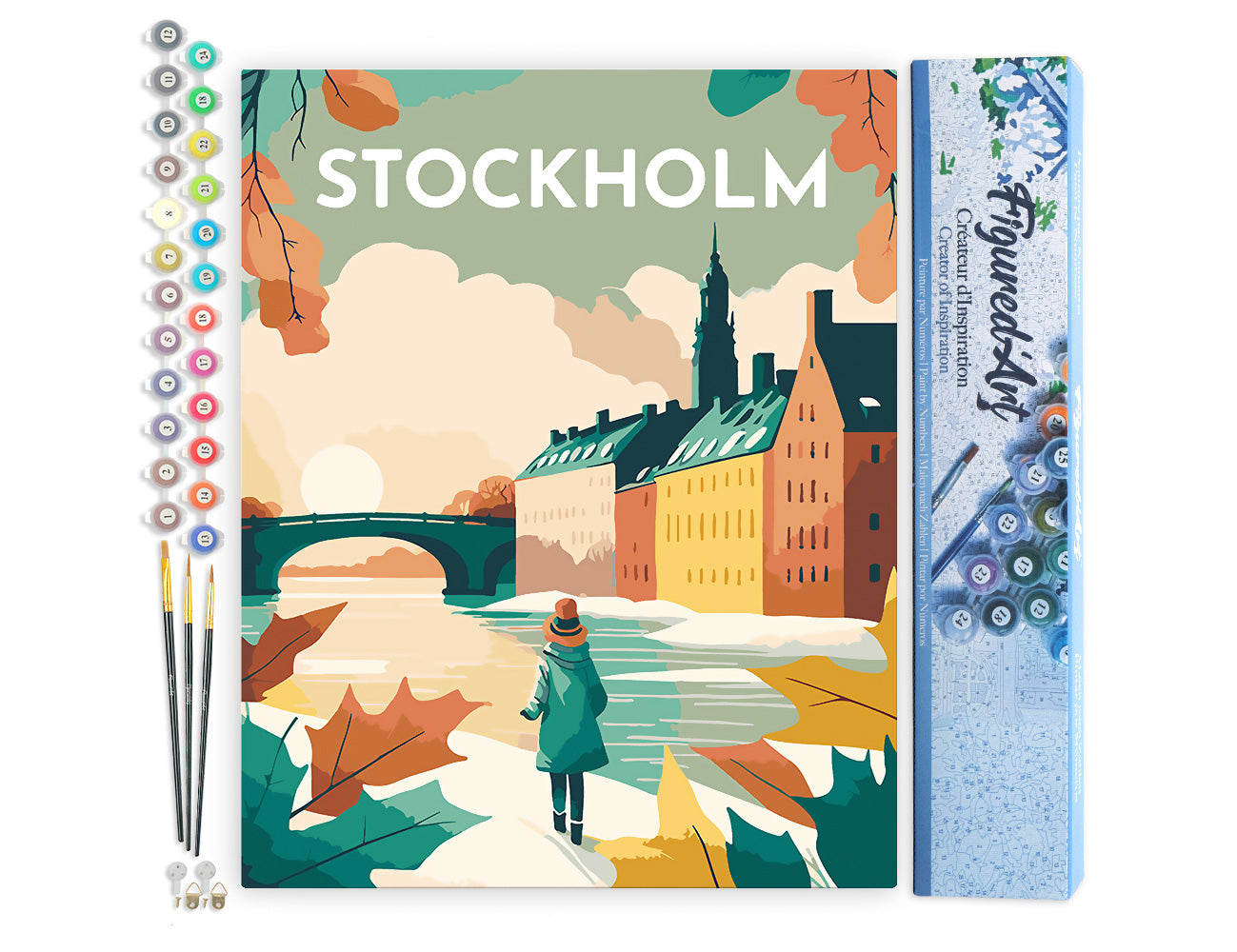 Malen nach Zahlen 40x50cm ohne Keilrahmen Figured’Art Vintage-Poster Stockholm - Kidis Art