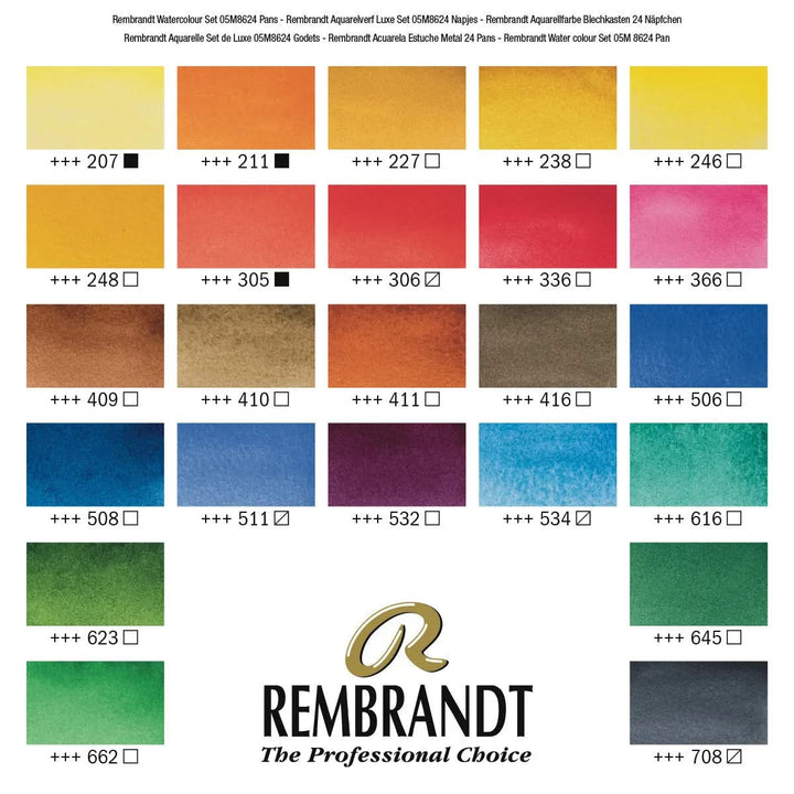 Rembrandt Aquarellfarben-Set im Metalletui | 24 Näpfchen + Pinsel - Kidis Art