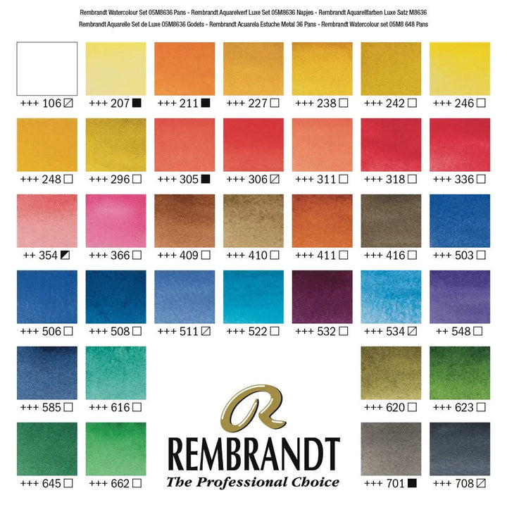 Rembrandt Aquarellfarben-Set im Metalletui | 36 Näpfchen + Pinsel - Kidis Art