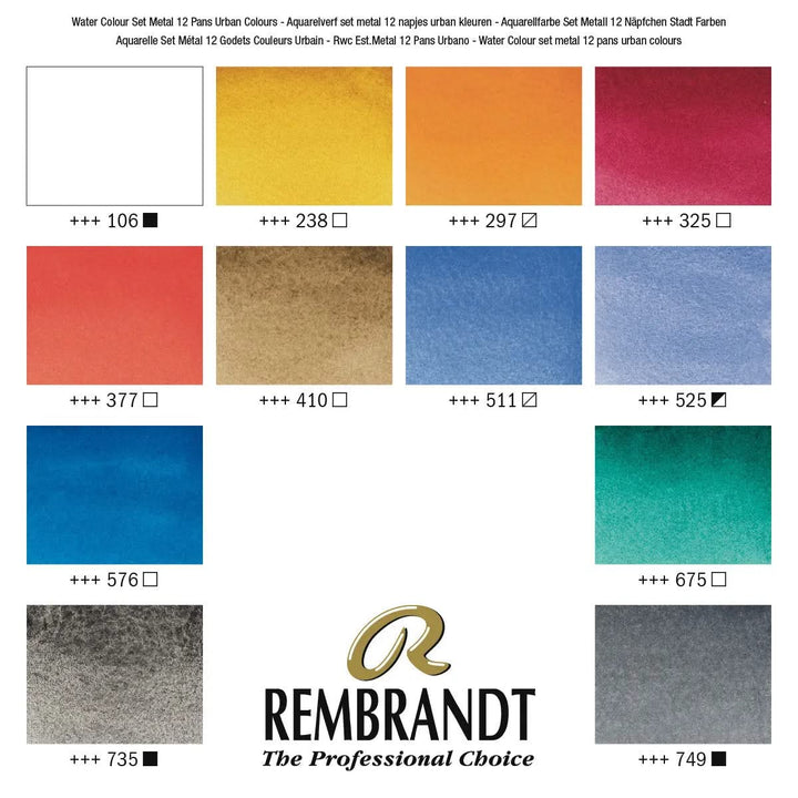 Rembrandt Aquarellfarben-Set im Metalletui für Stadtlandschaften I 12 Näpfchen + Pinsel - Kidis Art