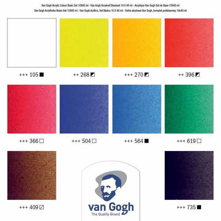 Van Gogh Basis-Set Acrylfarbe mit 10 Farben in 40 ml-Tuben - Kidis Art