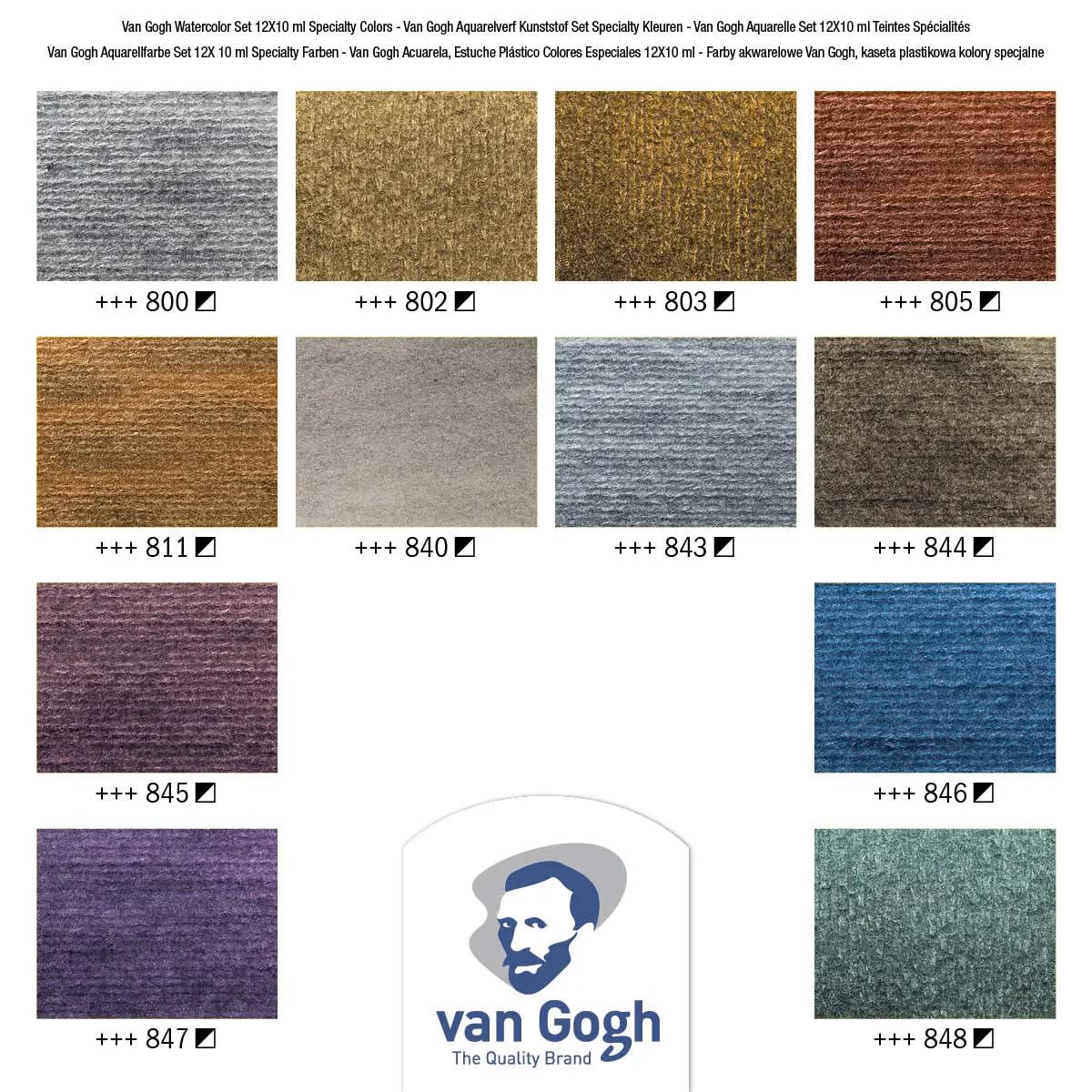 Van Gogh Koffer-Set aus Kunststoff 12 Spezial-Aquarellfarben in 10 ml-Tuben - Kidis Art
